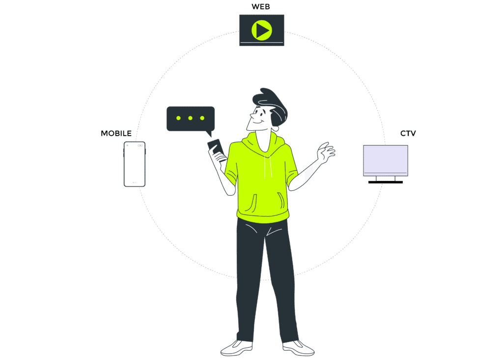programmatic-ads